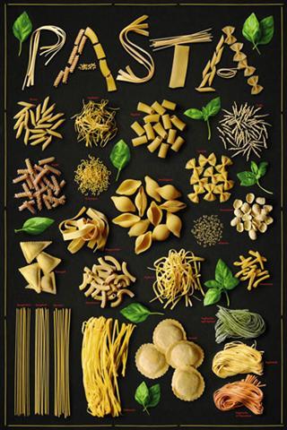Poster - Pasta