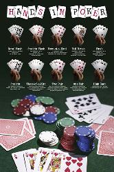 Poster - Hands in poker Enmarcado de cuadros